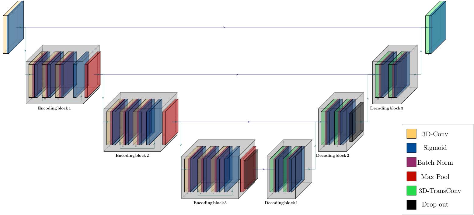 BaseModel.jpg